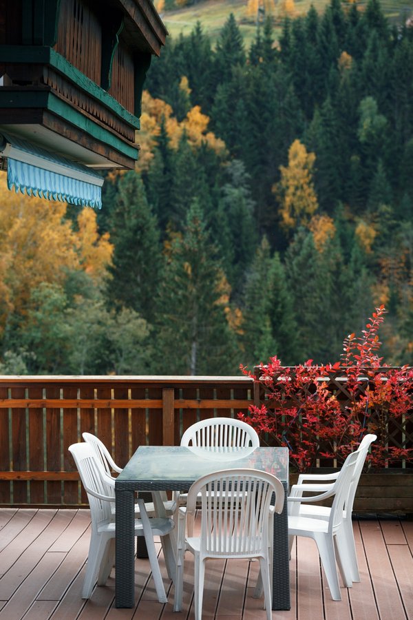 Sélection des meilleurs ensembles tables et chaises d'extérieur